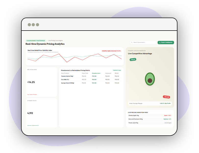 Product-Research